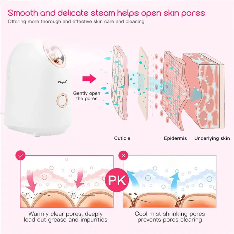 Face Steamer Facial Cleaner  skin care tools massager Humidifier Hydrating Anti-aging Wrinkle Women Beauty Skin Care Tools eprolo