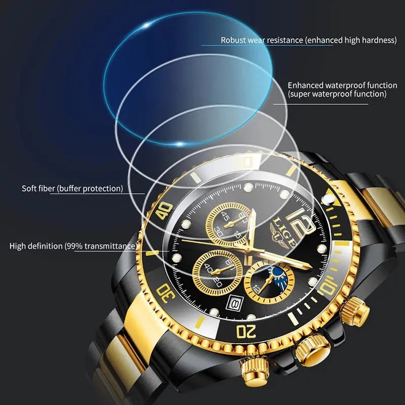 New Quartz Watch Men's Sports Waterproof Watch Multifunctional Chronograph eprolo